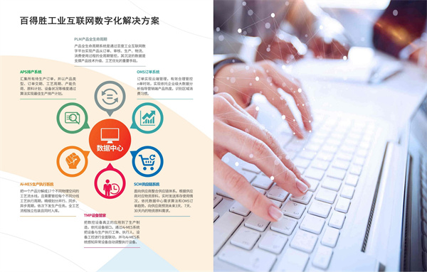 百得胜数字化转型丨工业互联网信息化Bilink成果崭露头角